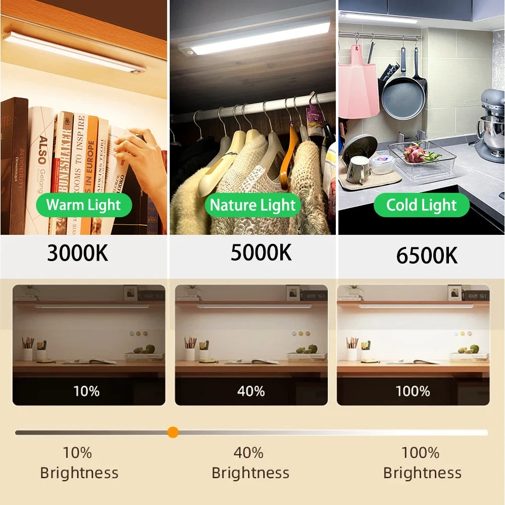GlowSense Motion Sensor Lightt