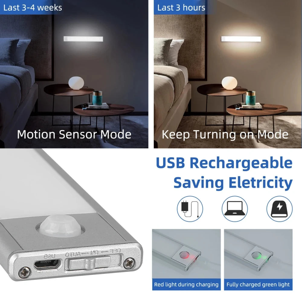 GlowSense Motion Sensor Lightt