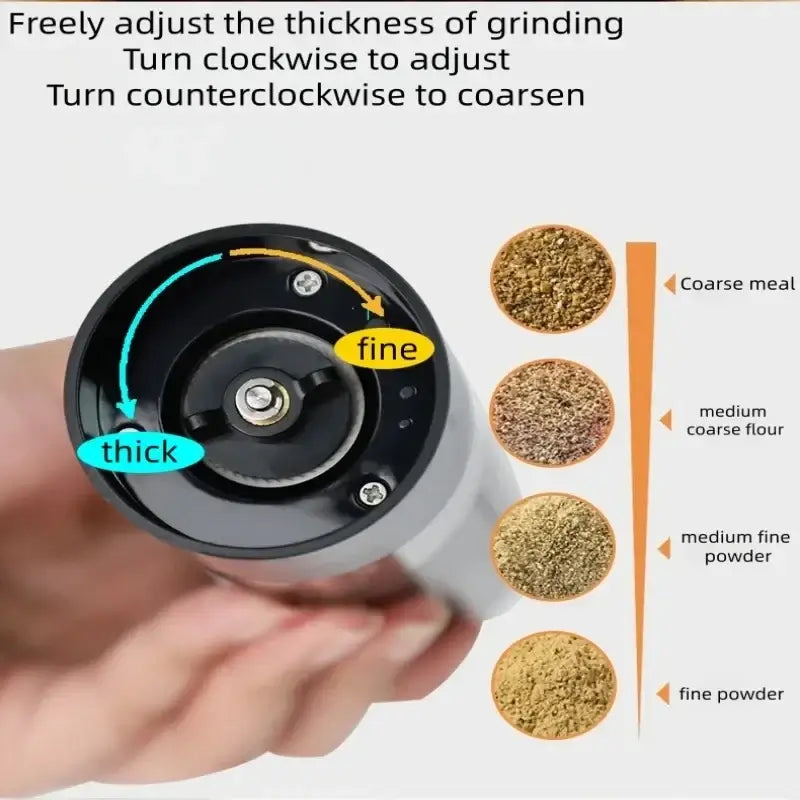 GrindPro Electric Grinder Set