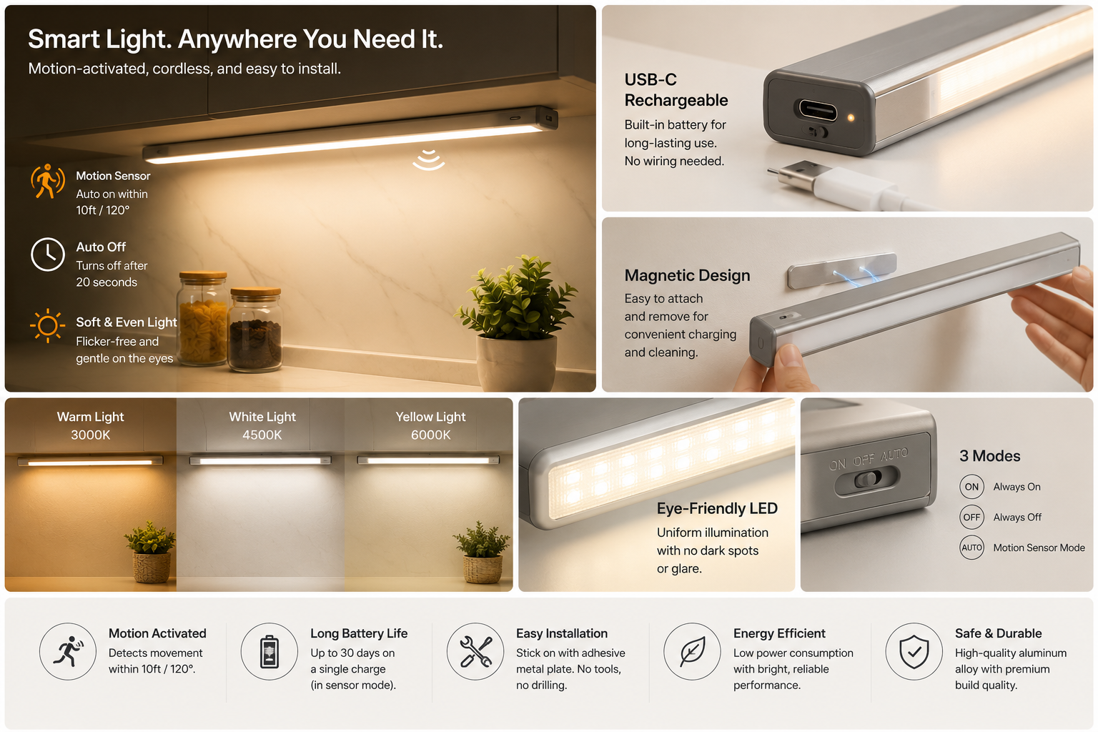 Rechargeable Motion Sensor Light