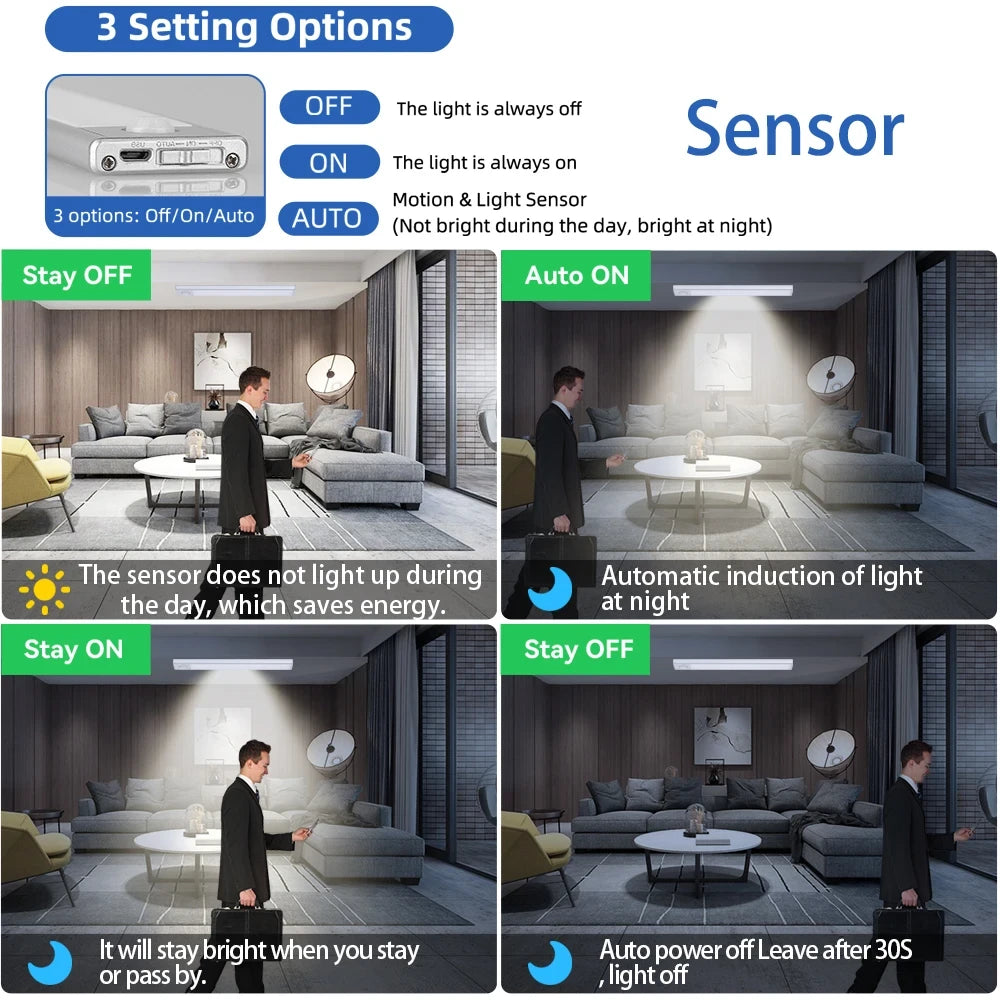 GlowSense Motion Sensor Lightt