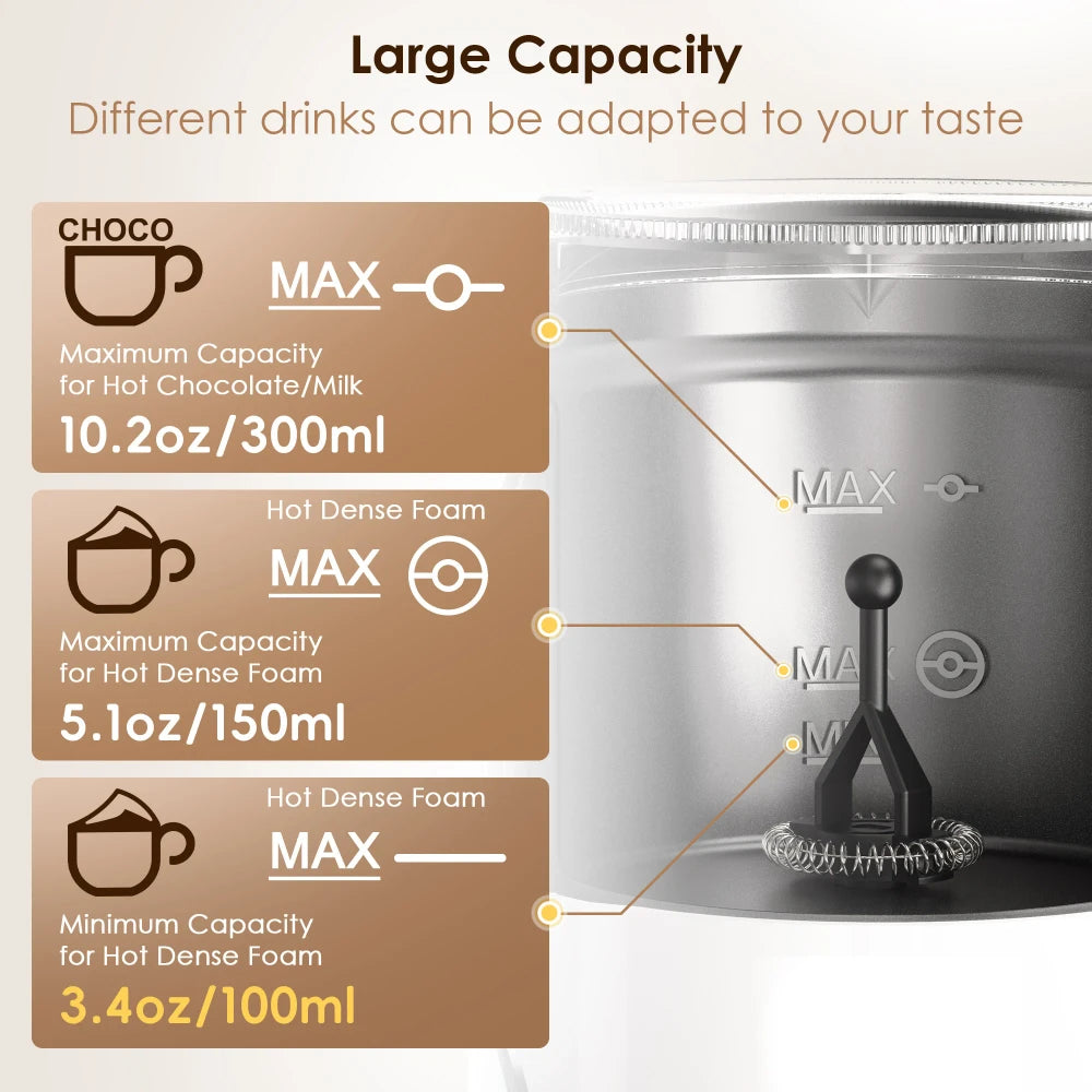 5-in-1 milk frother for lattes