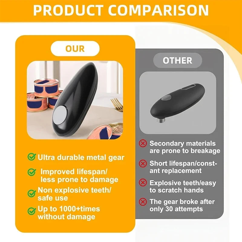 automatic electric can a opener