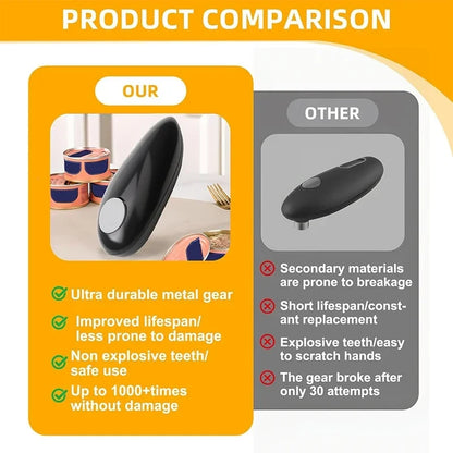 automatic electric can a opener