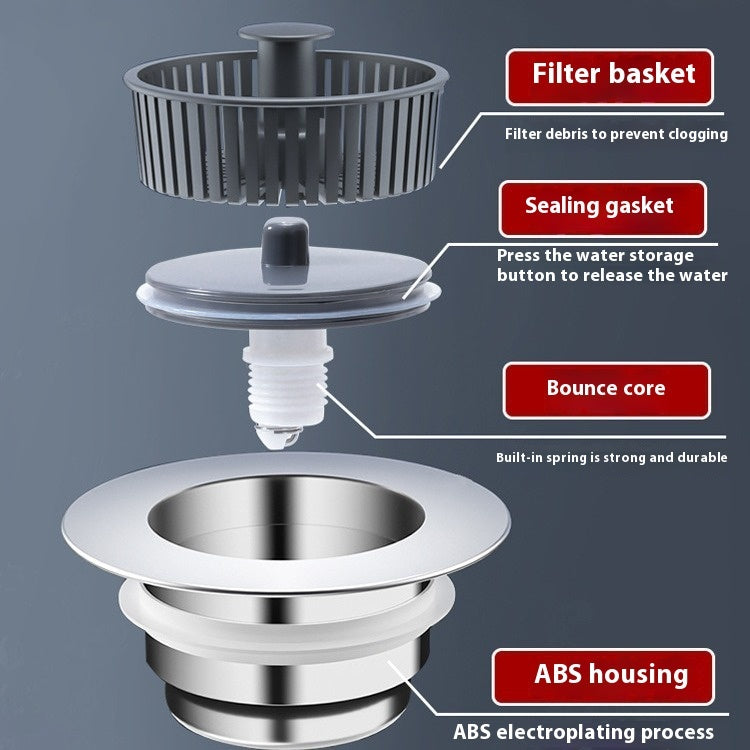 Stainless Steel Kitchen Sink Drainer