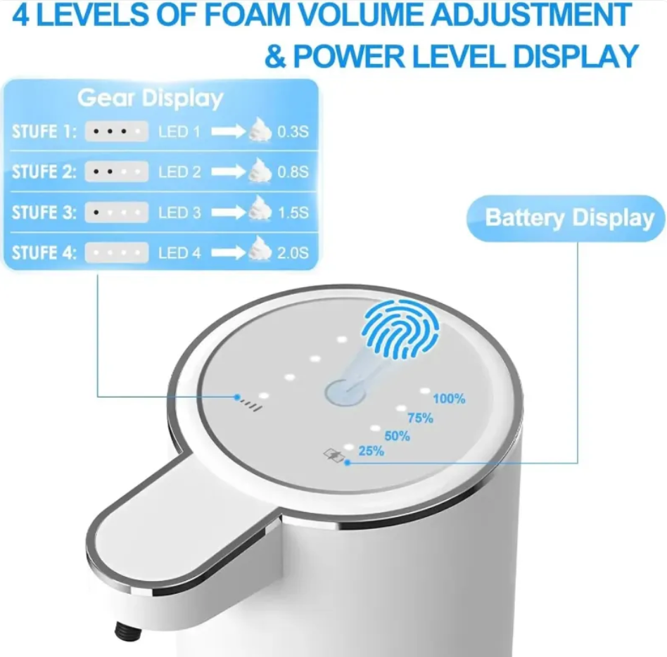 Automatic Foaming Soap Dispenser