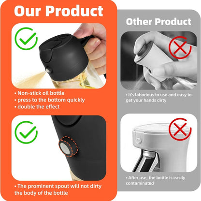2-in-1 Glass Olive Oil Sprayer &amp; Dispenser