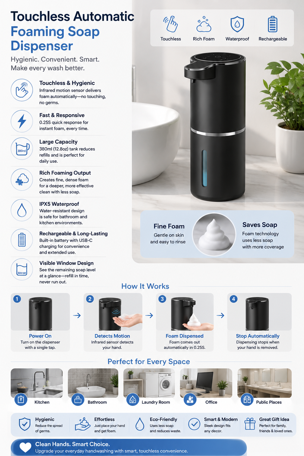 Automatic Foaming Soap Dispenser