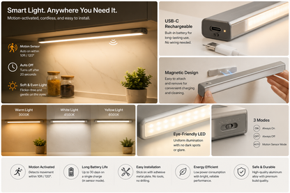Rechargeable Motion Sensor Light